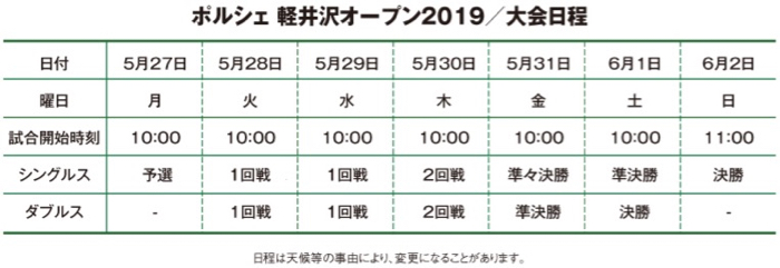 ポルシェ軽井沢国際テニストーナメント 男子 開催 本戦 5 28 6 2 イベント 軽井沢観光協会公式ホームページ Karuizawa Official Travel Guide